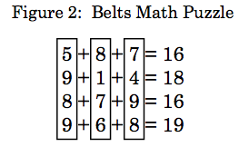 Figure 2: Belts Math Figure 2: Belts Math