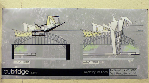 Sections of the final project.