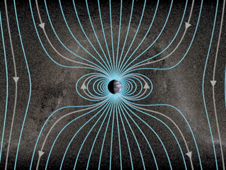 The Magnetosphere of the Earth.