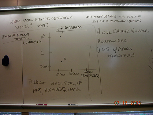 Notes written on a whiteboard ask why we might expect this object to exhibit a power law spectrum.