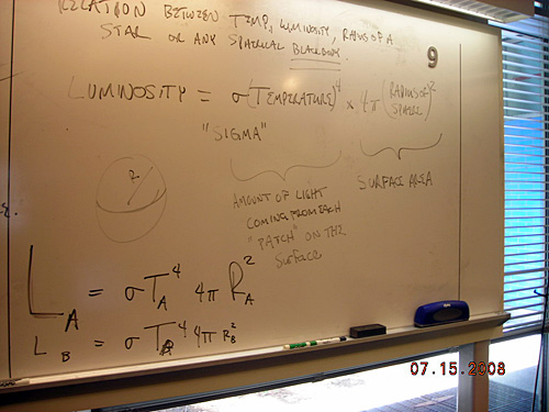Notes written on a whiteboard compare the relationship between temperature, luminosity, and radius of a star.
