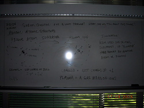 Notes written on a whiteboard review atomic structure.