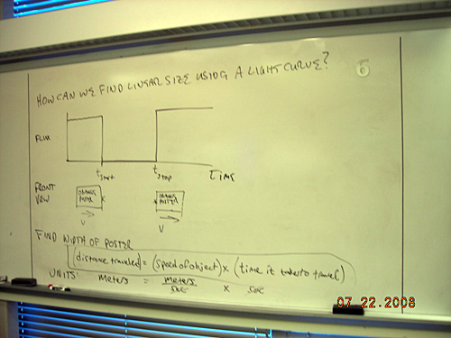 Notes on a whiteboard about linear size.