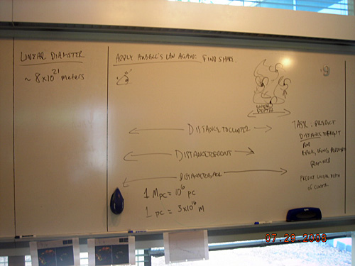 Notes on a whiteboard about cluster depth.