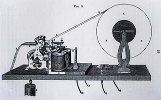 Historical schematic diagram of Morse telegraph.