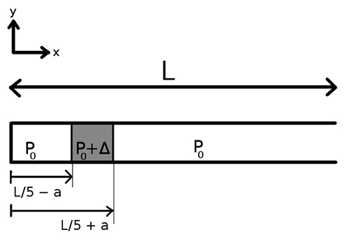 figure6_1