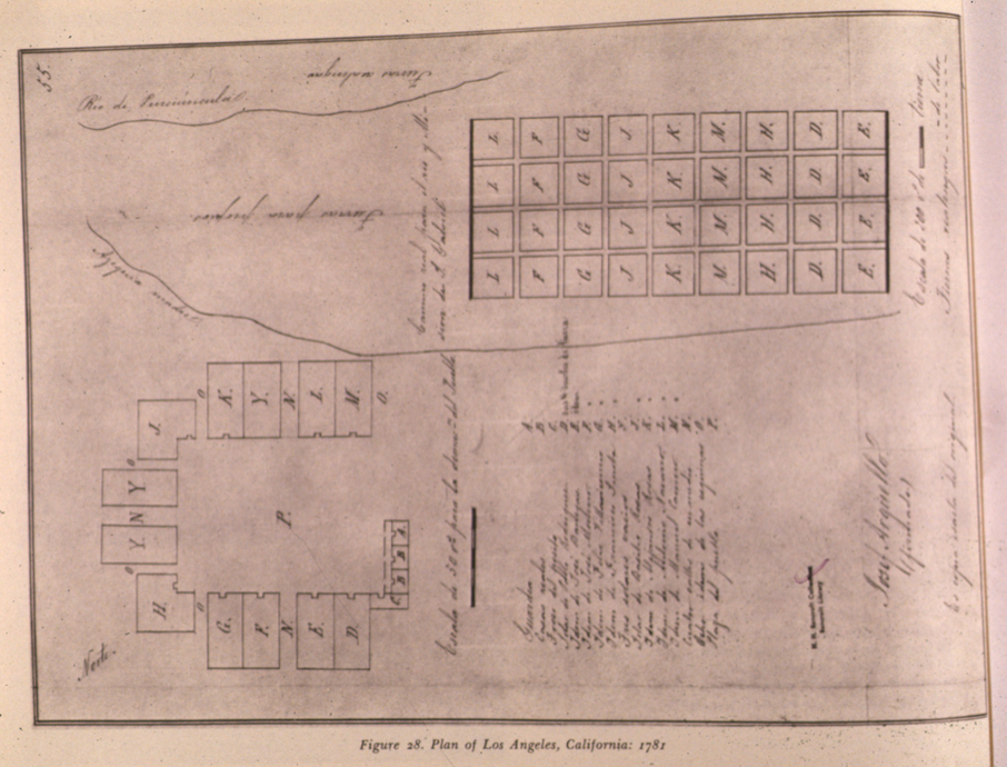 Plan of Los Angeles Pueblo, 1781.