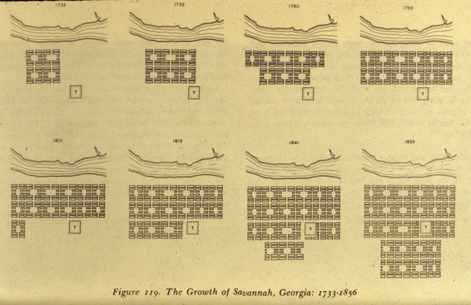 Growth of Savannah, 1733-1856.