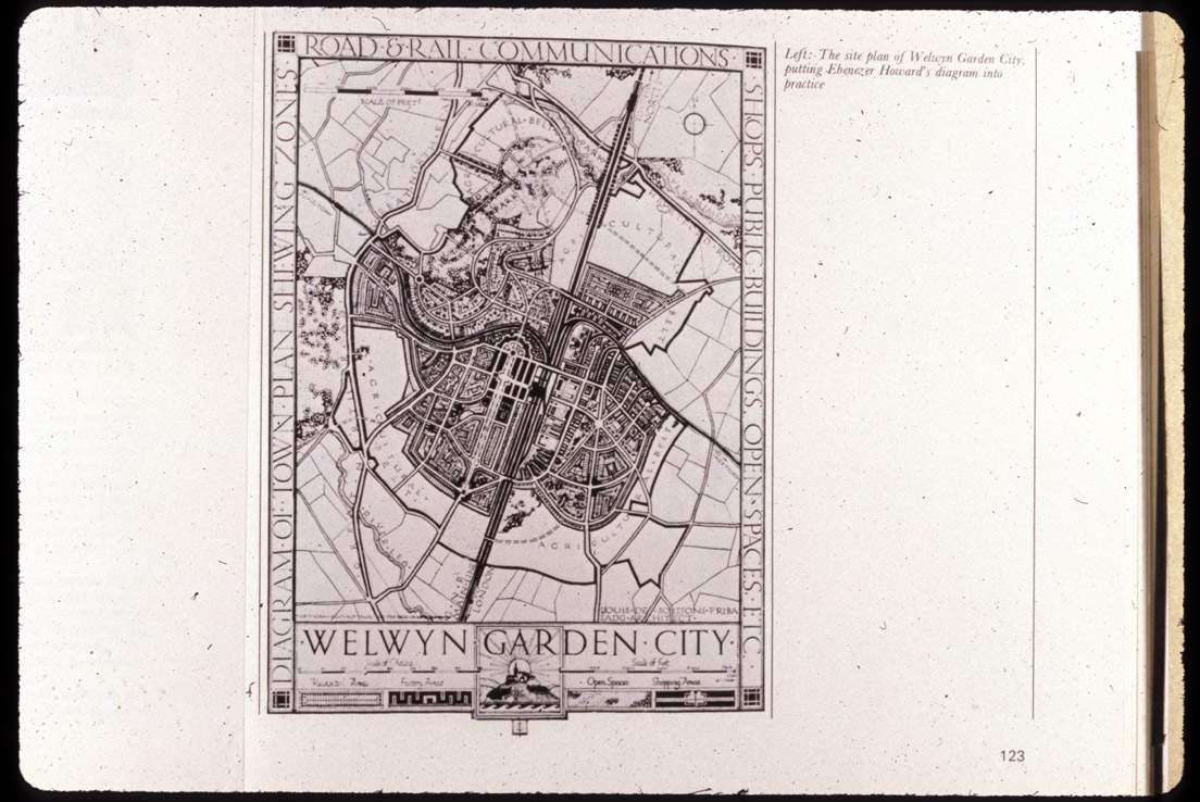 Welwyn Garden City plan, 1920.