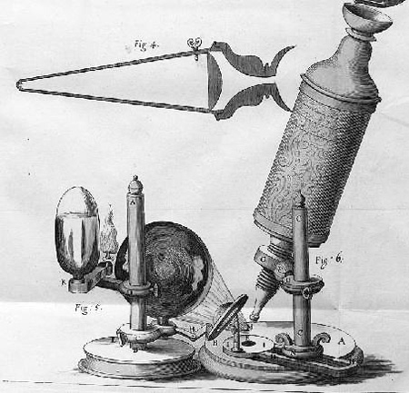 Drawing of a microscopy setup.