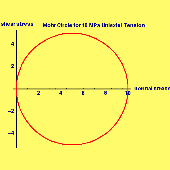 [Graphics:HTMLFiles/Lecture-10_15.gif]