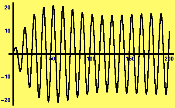 [Graphics:HTMLFiles/Lecture-23_11.gif]