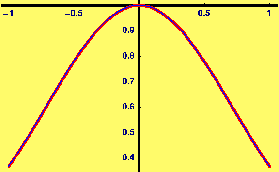 [Graphics:HTMLFiles/Lecture-27_1.gif]