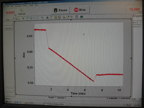 Absorption spectrum showing step function