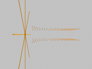 The Force on a Charge Moving Through an Electric Field (top view).