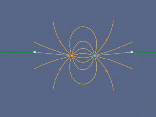 Creation of an Electric Dipole.