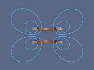 The Magnetic Field of a Helmholtz Coil (anti-aligned).
