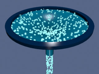  	A Particle Sink.