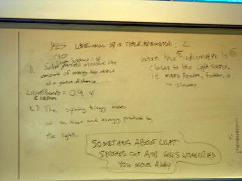 Whiteboard notes about radiometer laser.