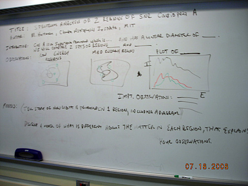 Whiteboard notes with an instructor's example written on it.