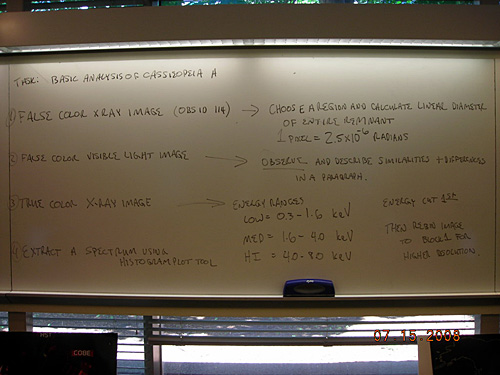 Whiteboard notes about Cassieopeia A.