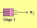A figure showinga strain gauge rosette.