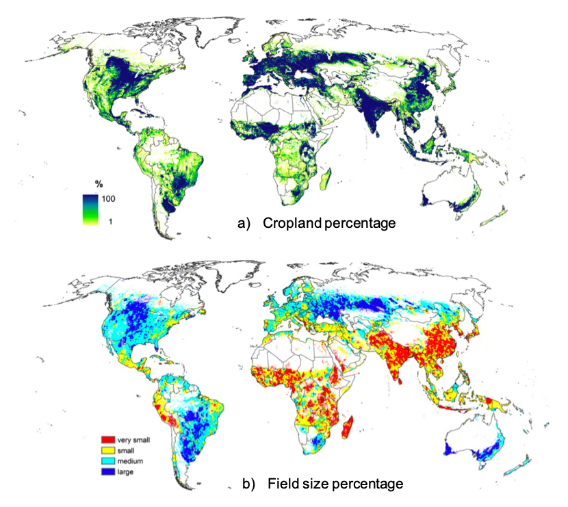 S3. FAOSTAT Food Balance Sheets, Land, Water, Food, and Climate, Civil  and Environmental Engineering