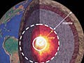 The interior of the Earth with layered structure details.