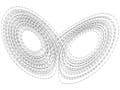 Lorenz attractors.