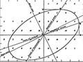 A black and white illustration of a graph, which has a large circle in the middle with lines radiating from a center point.