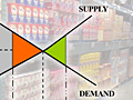 Graph of supply and demand curves.