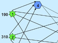 Network representation of a transshipment problem.