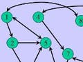 Diagram of nodes and paths in a network.