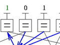 Example of a low density parity check code graph.