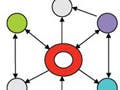Three diagrams with arrows and lines, colored to represent country relations on a national, national plus, and metanational level.