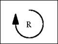 Causal loop diagram with multiple feedback loops of a forest fire management system.