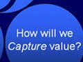 A pyramid of questions: How will we create value? How will we deliver value? How will we capture value?