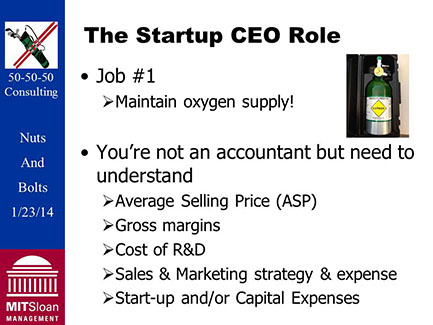 3.2 Slide 6 | Nuts And Bolts Of Business Plans | Sloan School Of ...