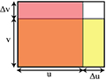 18-01sc-th.jpg | Calculus I: Single Variable Calculus | Mathematics ...