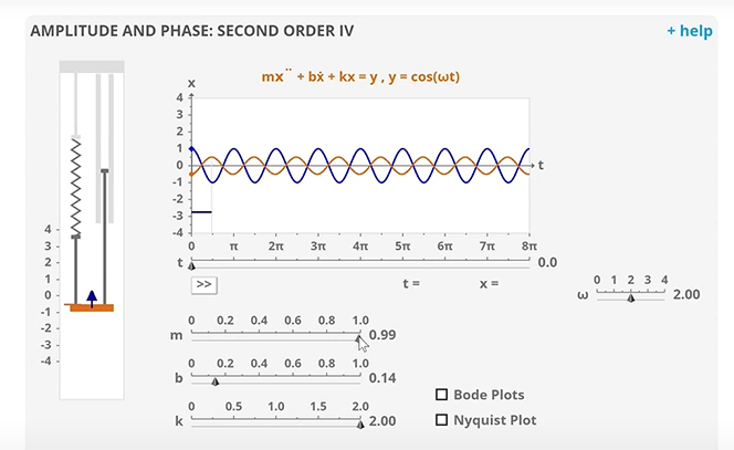 Ch4.jpg | System Functions And The Laplace Transform | Mathematics ...