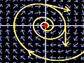 Image of a graph axis with many arrows overlaid.