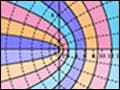 A color rectangle with grids on the left and color parabolas on the right.