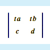Figure excerpted from 'Introduction to Linear Algebra' by G.S. Strang