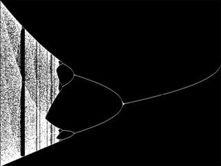 A black and white orbit diagram.