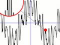 Plot of Weierstrass Function.