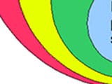 Four nested, non-concentric circles representing topological space, metric spaces, normed, and inner product spaces.