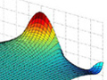 1-D heat equation solution.
