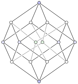 A 4D-hypercube.