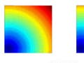 Graphical representation of applications of the level set method.