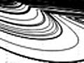 A graph with x-axis, y-axis, and z-axis, with black, curved lines forming a 3-D loop shape in the center.
